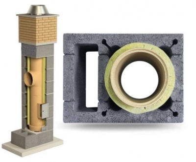 Dūmvada bloks ar ventilāciju